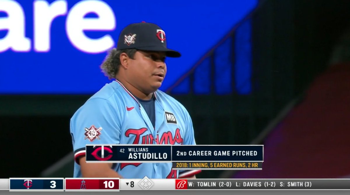 WILLIANS ASTUDILLO IS A (•_•) <)  )╯POSITION/  \\  \\(•_•) (  (> PLAYER/  \\(•_•) <)  )> PITCHING/  \\