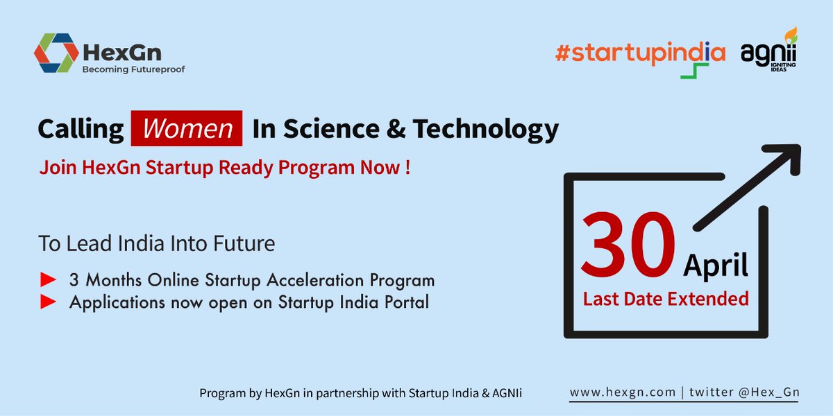 Startup India tweet media