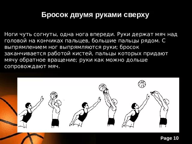 Сверху кидать. Бросок мяча в баскетболе снизу. Бросок мяча в баскетболе техника выполнения. Бросок двумя руками в баскетболе. Бросок мяча двумя руками в баскетболе.
