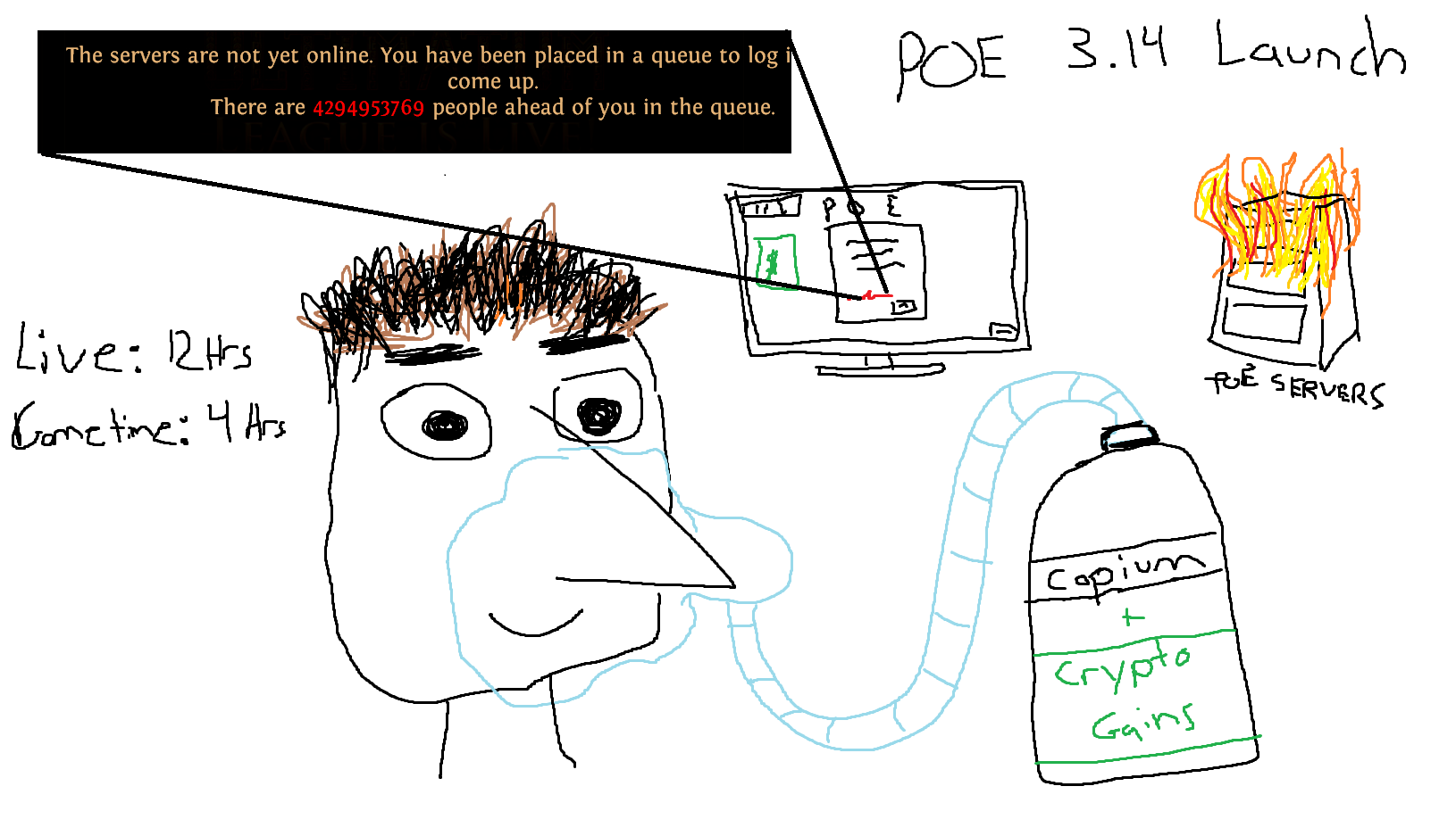 GiantWaffle on Twitter "help…