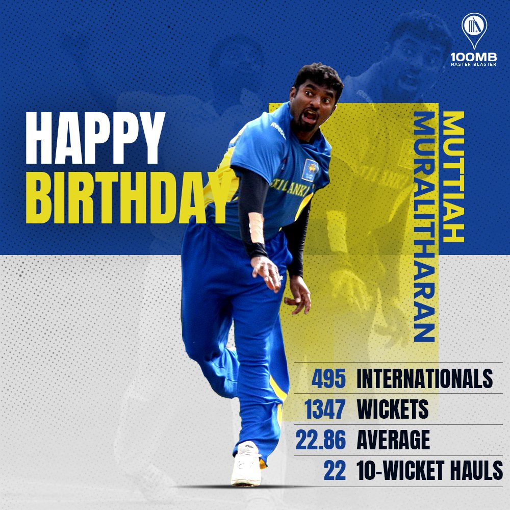 Happy birthday to Muttiah Muralitharan - the legend with the most international wickets in cricket\s history 