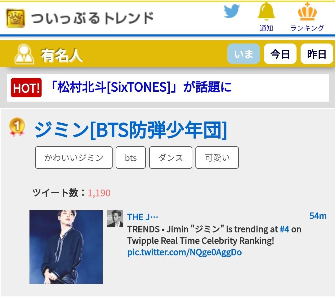 Jimin Data ジミン Jimin Is Now Trending At 1 On Japan S Twipple Celebrity Ranking As Fans Keep Enjoying Bangbangcon21 Japan Is Jiminland Bts Twt T Co M5ylysdmgt Jimin Data ジミン Jimin Is Now Trending At 1 On Japan S Twipple Celebrity Ranking As Fans Keep Enjoying Bangbangcon21 Japan Is Jiminland Bts Twt T Co M5ylysdmgt