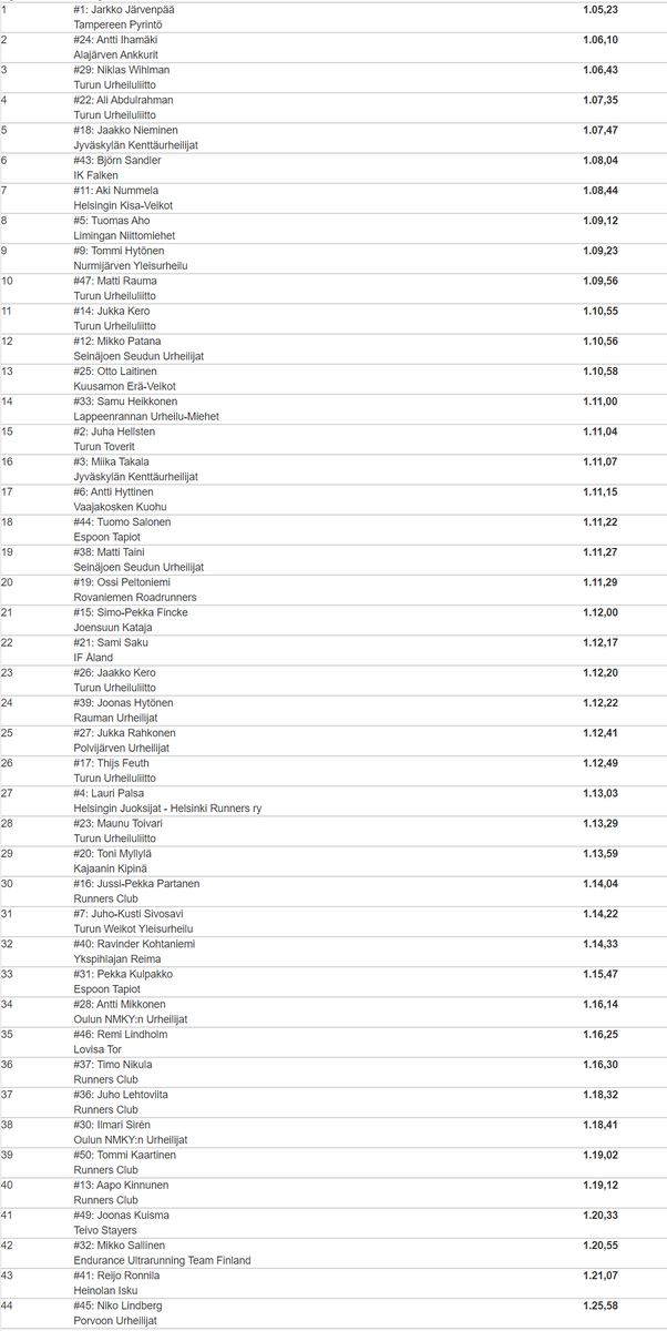 mogulin blogi tweet media