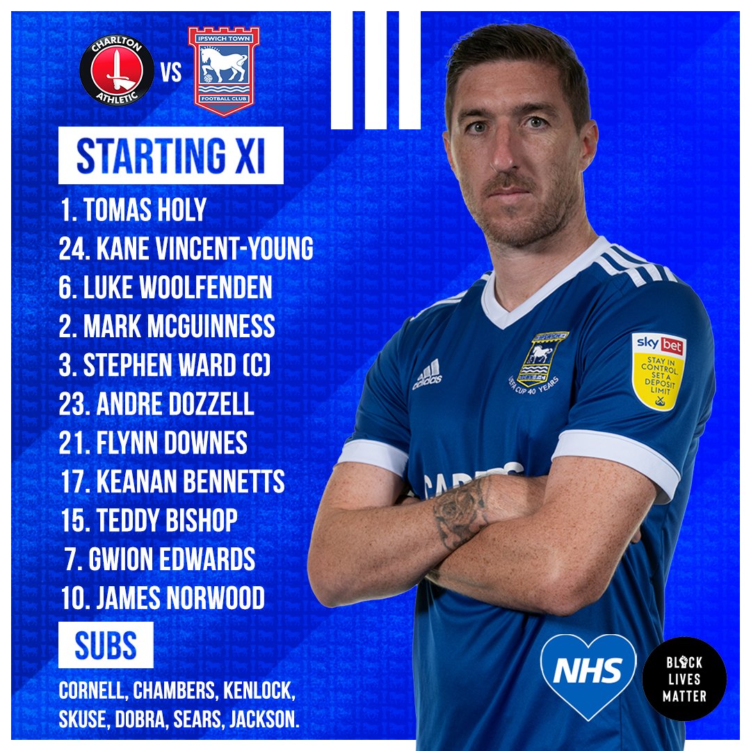 Ipswich Town FC on Twitter "📷📋 itfc…