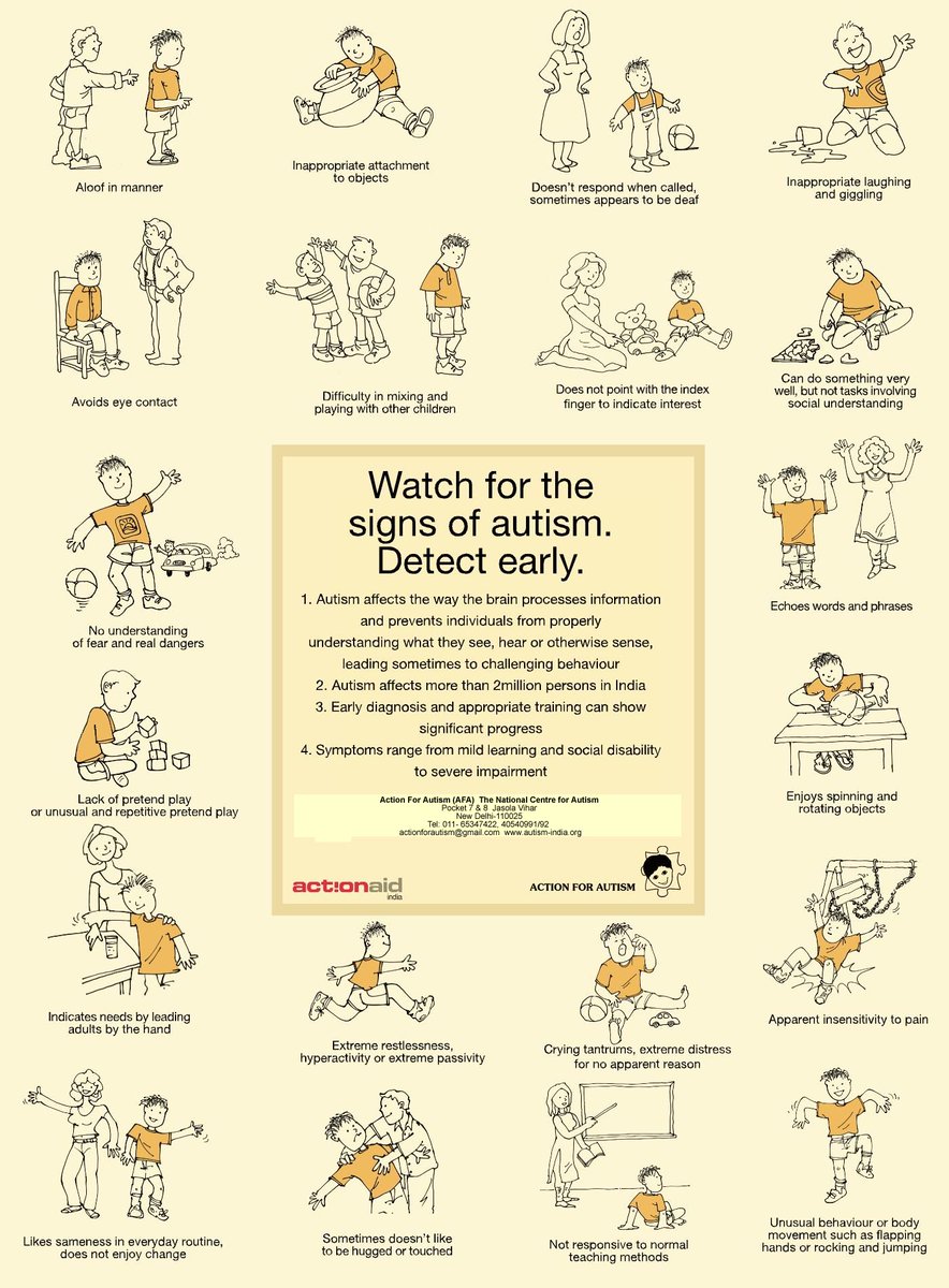 SangathIndia's tweet photo. Let us know what early signs we might see in children with Autism.  

*This image is by Action for Autism Org.
#earlysymptoms

#waad2021 #autismawareness2021 #sangathsupportingautism #strengthinautism #togetherinthis #worldautismday https://t.co/u0pvZk17tj