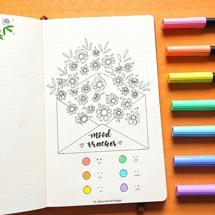 Offikartindia's tweet photo. On a scale of 1-10, how good is your mood ?
Comment below !
#stationery #officespace #office365 #moodtracker #colourpens #art https://t.co/ObvmJRMUdU
