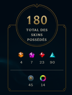 CALLM3SINNER's tweet photo. mdrr les 200 cet année https://t.co/4vPZLA2ora