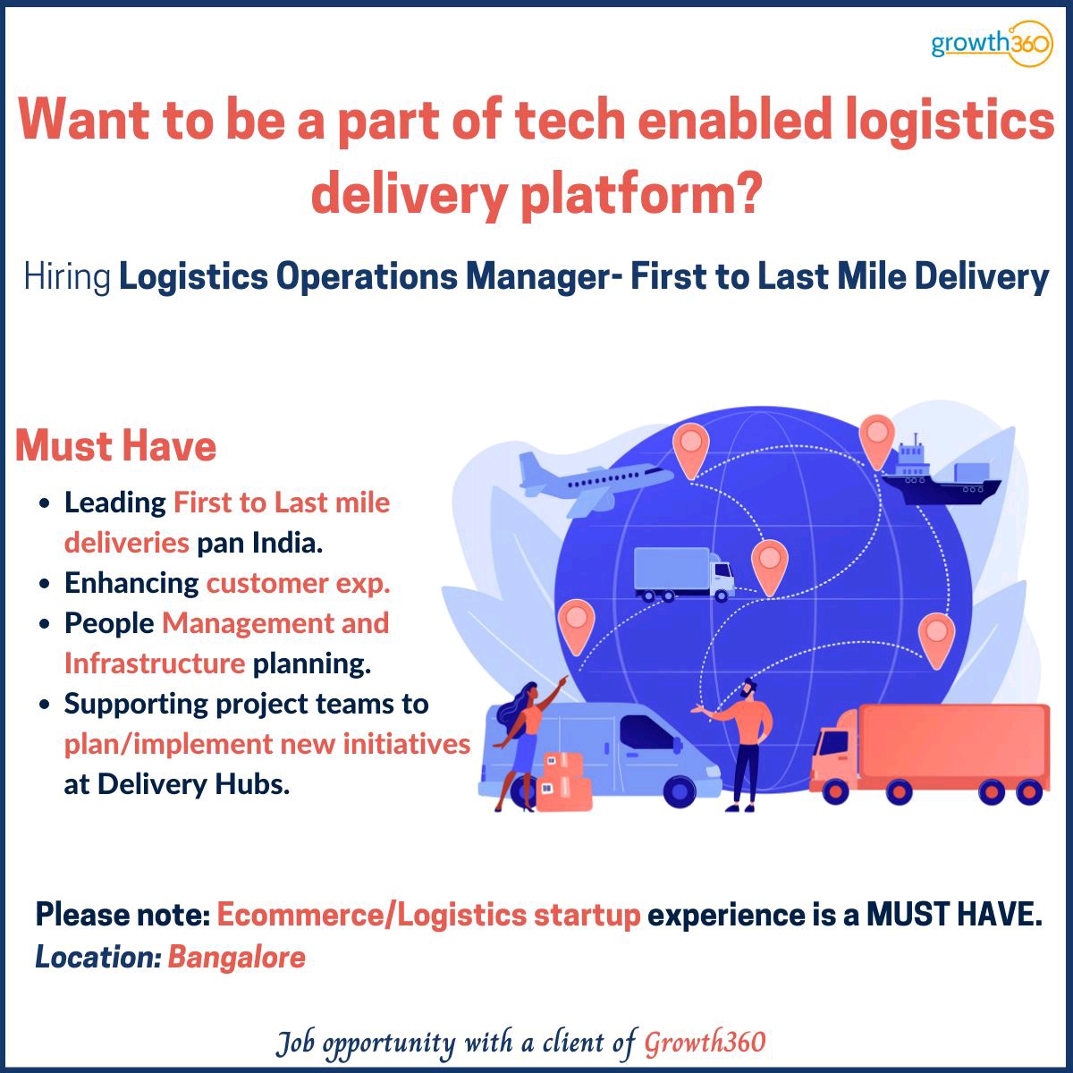 Growth3602's tweet photo. If you believe you have the required skillset and prior experience of working in a fast-paced growing organization, please read the details and apply accordingly at https://t.co/9N1bTDQ1t6.
#logisticsandsupplychain #firstmiledelivery #middlemiledelivery #lastmiledelivery #hiring https://t.co/ftFNyBNhTV
