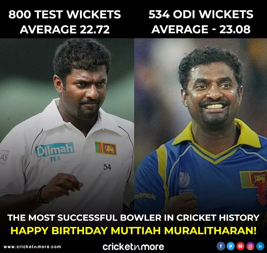 Happy Birthday Muttiah Muralitharan! .
.    