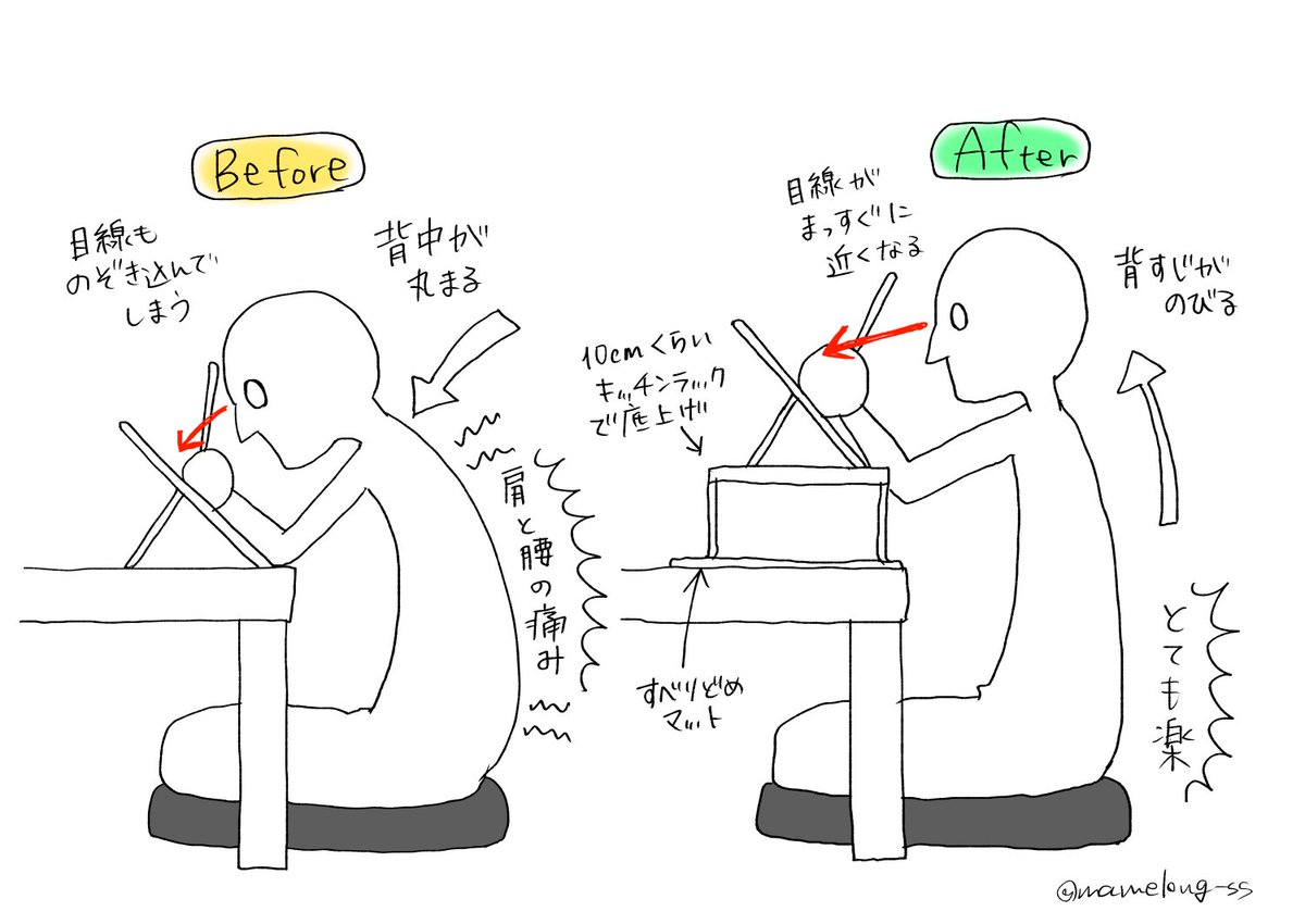 iPad作業環境の改善方法、図にするとこういう感じ。見映えは良くないですが家で作業するのであんまり気にしてません。 https://t.co/s2AbBImOW4 