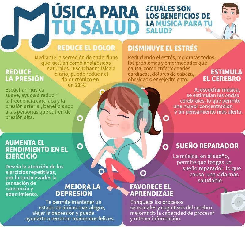incompanyec's tweet photo. #SabíasQue la #música tiene al menos estos 8 beneficios para tu salud
👇👇👇 https://t.co/t5yii41tva