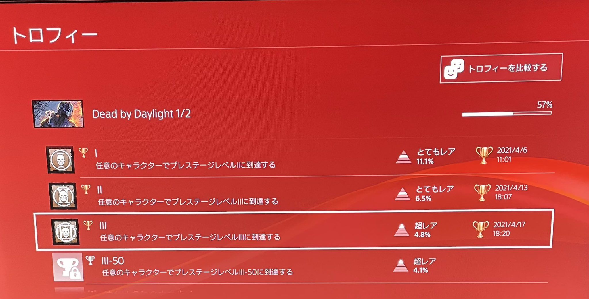 H Crown H Dbd あーしんど やっとプレステージ3周目到達 プレステージトロフィー後1個 Dbd プレステージ 血塗れ トロフィーの為に T Co Rq5g34ulgh Twitter