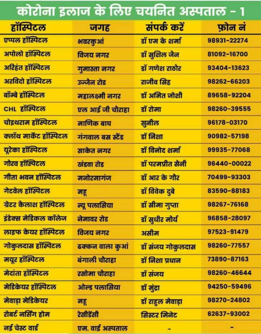 For hospital bed/ ICU requirements in  #Indore  #IndoreFightsCorona