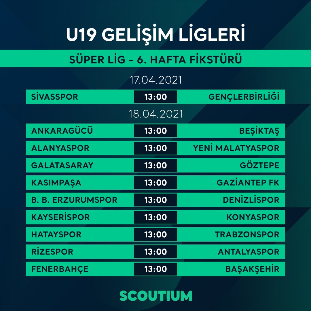 Beşiktaş - Gaziantep FK  U19 Gelişim Ligi 13. Hafta 