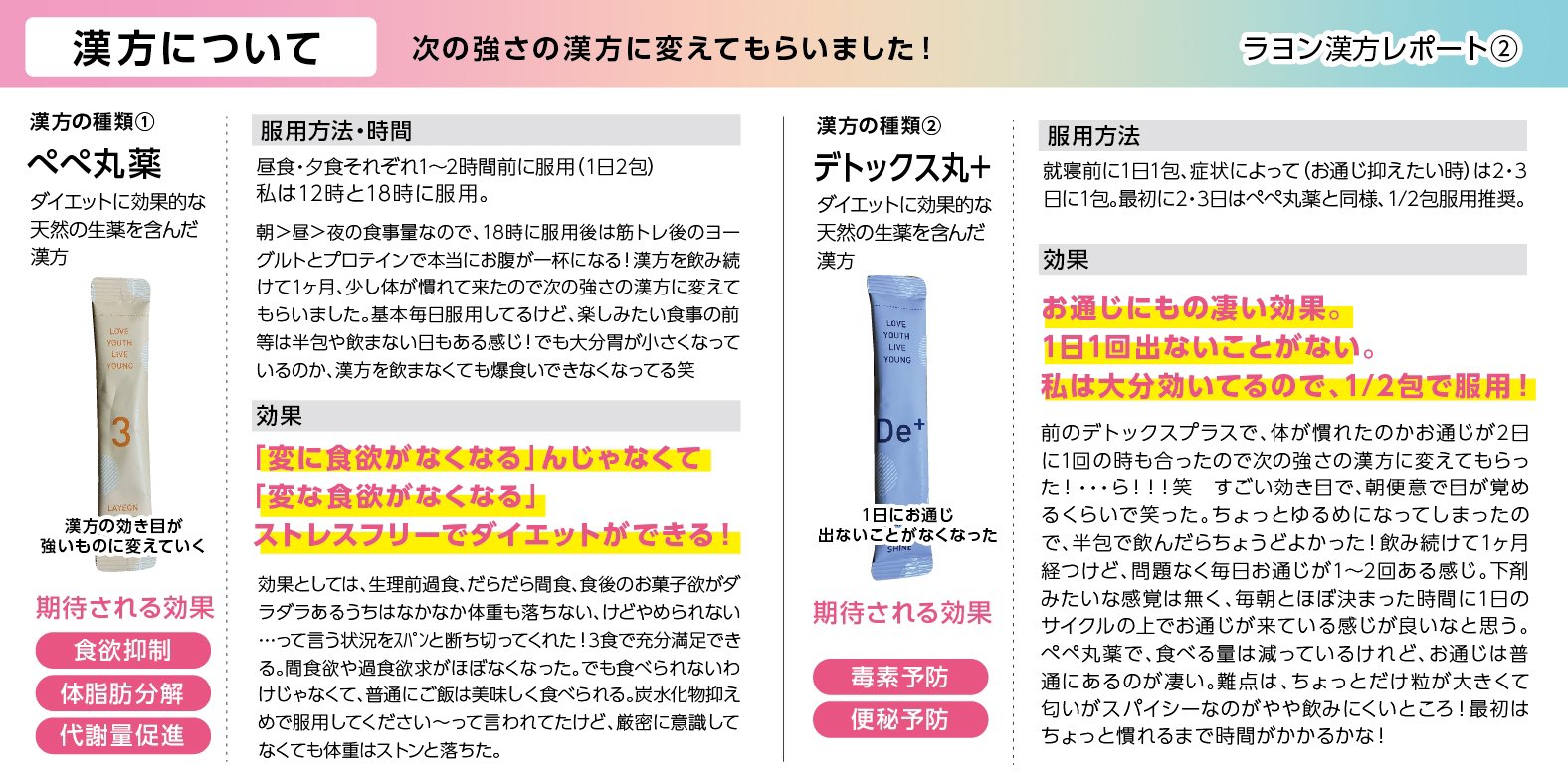 ラヨン漢方 3＋ ぺぺファン