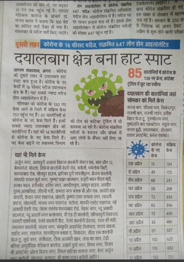 ChiragG12010778's tweet photo. #deicancelofflineexams 
#deistoptakingofflineclasses 
#StudentsBoycottOfflineExams 
@myogiadityanath 
@CMOfficeUP 
@OfficeOfDMAgra 
@agrapolice https://t.co/QmbKHGChJM