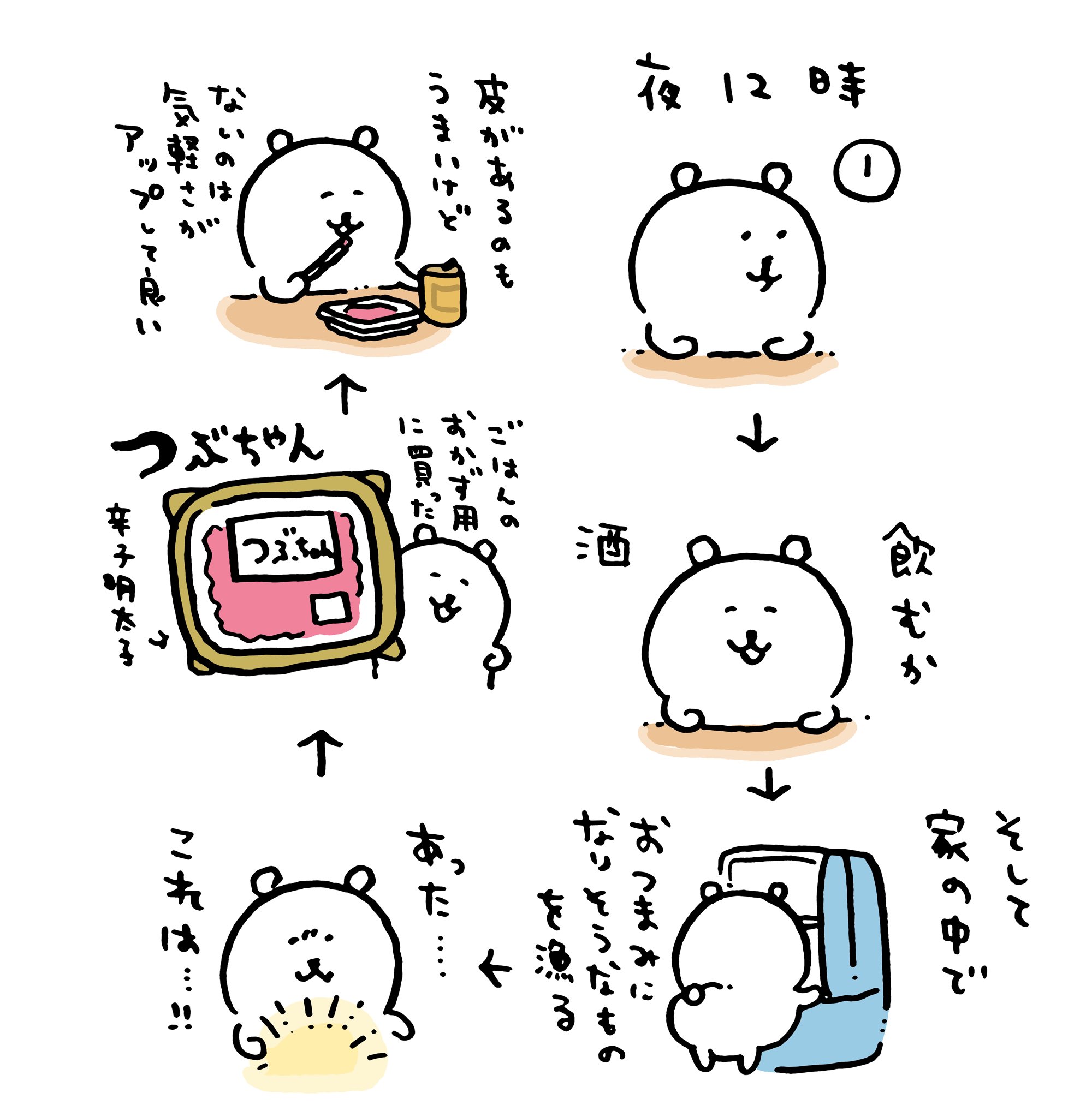 ナガノ 原画展12月7日から つぶちゃん T Co Hvsqxgxslv Twitter