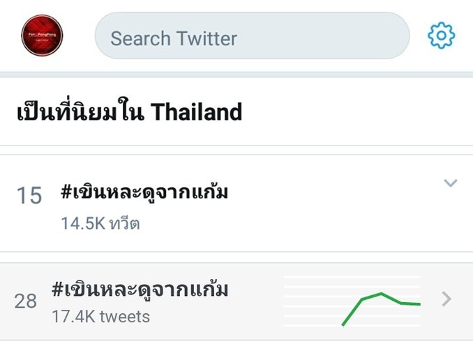 #แปะไว้เทรนด์ของน้อน
#เทรนด์ของน้อนบาส2021
#บาสเด็กอ้วนที่แท้จริง
#bbasjtr <a href="/basjtr/">นอนอร์ธ น้องเด๋อเดอะซุย</a> <a href="/dunromch/">Dun</a>
#dunromch #ดุลบาส 

📆 14/04/2021
📝 ยอดทวีต 17.4K

📊 Thailand Trends
อันดับ 15 #เขินหละดูจากแก้ม