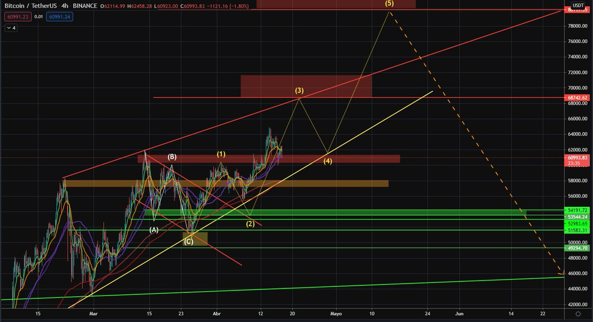 Doctor Malasunto tweet media