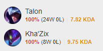 KhaZixOTP's tweet photo. G4-P4, 32 winstreak, 100% winrate 🔥🚀 https://t.co/Sjj72ijRow