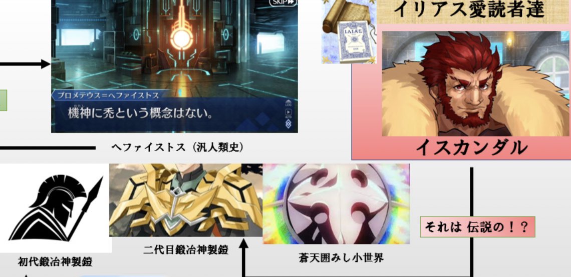 Fgo イリアスの主人公アキレウスまとめ Fateツイッター情報まとめ