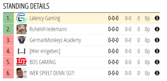 Es ist soweit... wir sind heiß voll durchzustarten🔥 
Unsere Sicht des #Zandersiege könnt ihr auf twitch.tv/Squadpayne verfolgen.

Viel Spaß und Erfolg an alle Teams!🔥