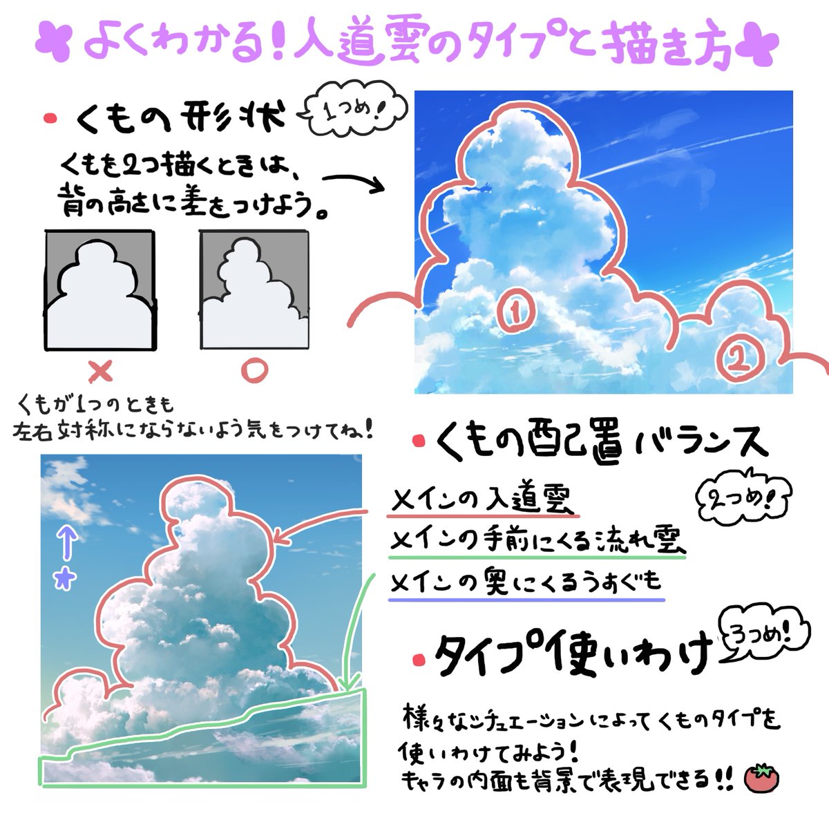 #100日背景講座
?トマトのお庭〜背景講座〜?
11.入道雲 