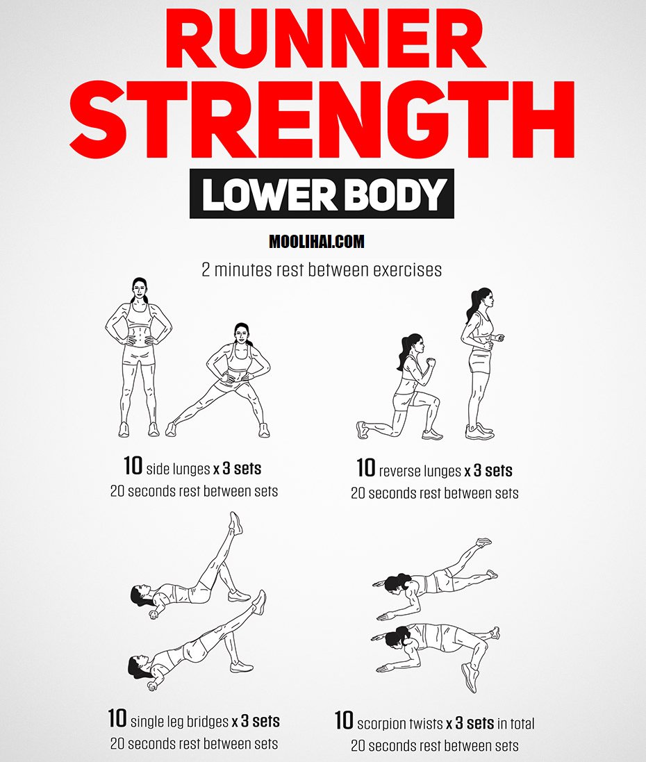 Moolihaiexport's tweet photo. Runner Strength
#workout #exercise #intenseworkout #runnerstrength #excessfat #naturalcure #healthbenefits #homeremedy #detoxwater #herbalremedy #naturalcure #weightloss #weightlosschallenge #weightlosstip #digestion #weightgain #weightlosstransformation
https://t.co/8h9QZAUPU0 https://t.co/SRhDXf2t6g