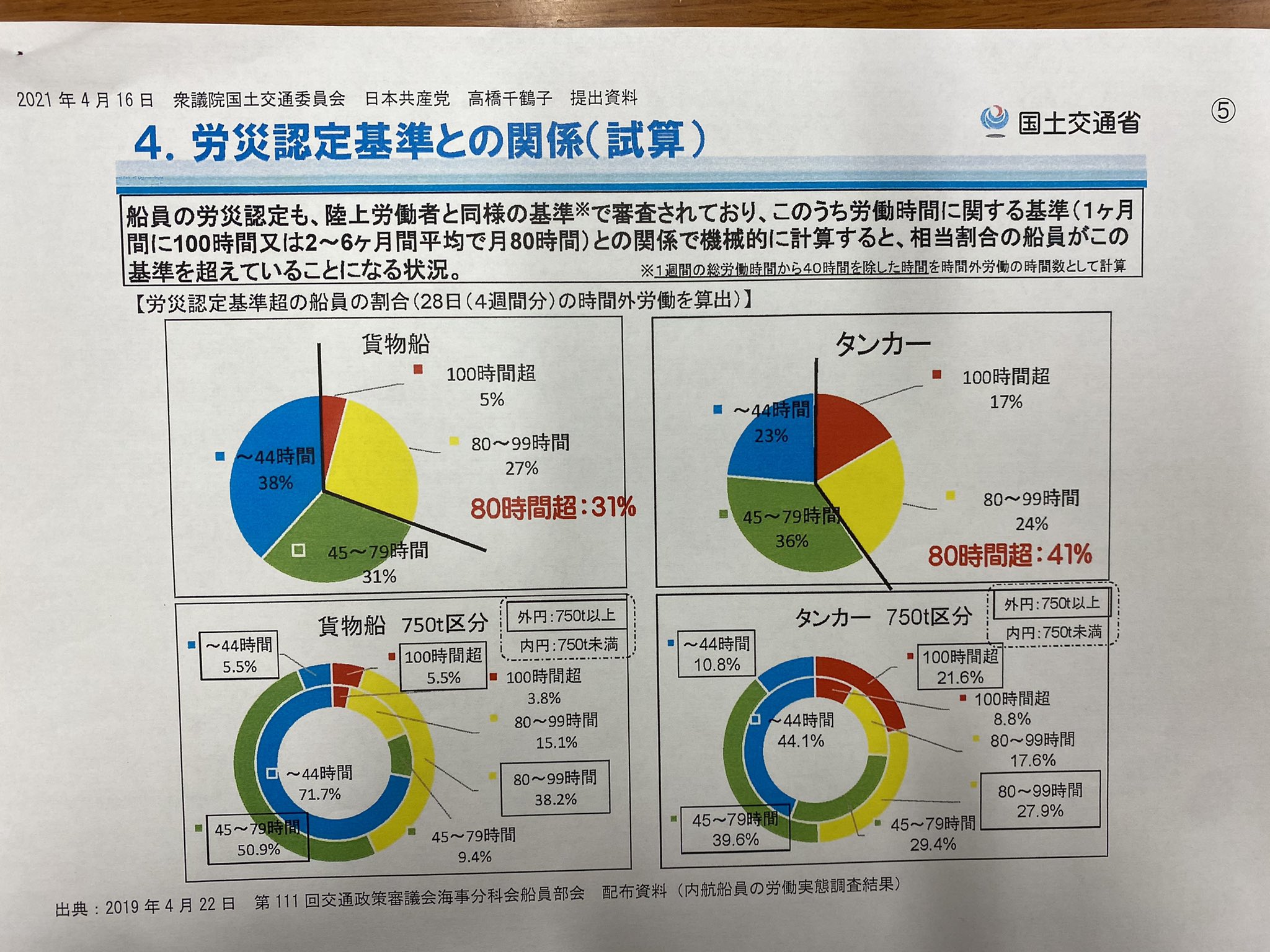 清水人形ー１（雪ん子）髙橋千鶴子女史作 京都清水焼 清水人形 高橋千鶴子｜Yahoo!フリマ（旧PayPayフリマ）