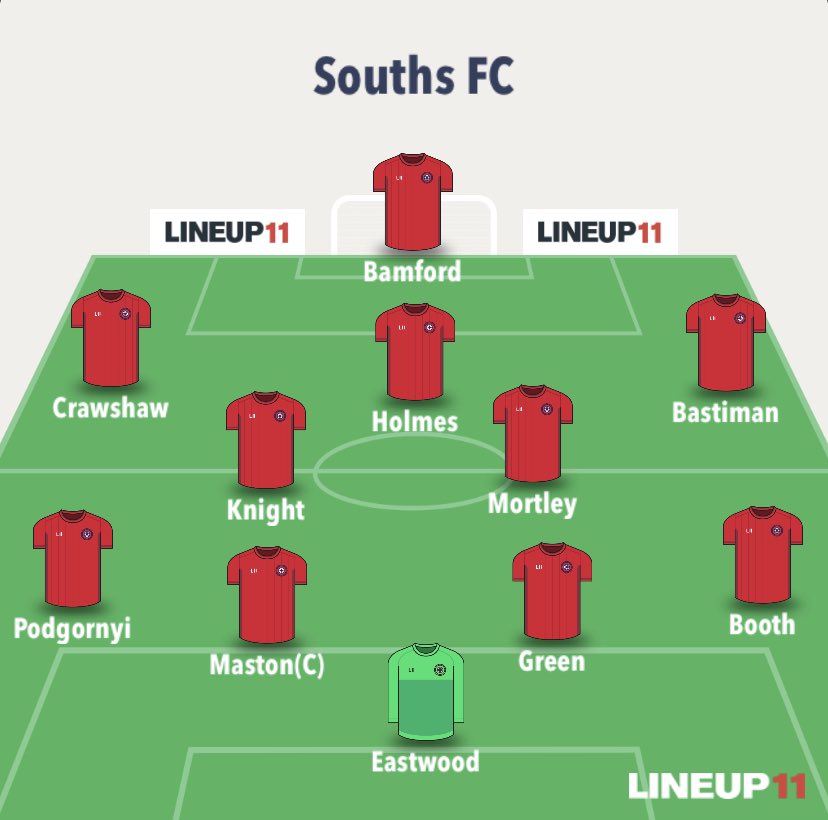 Souths FC tweet media