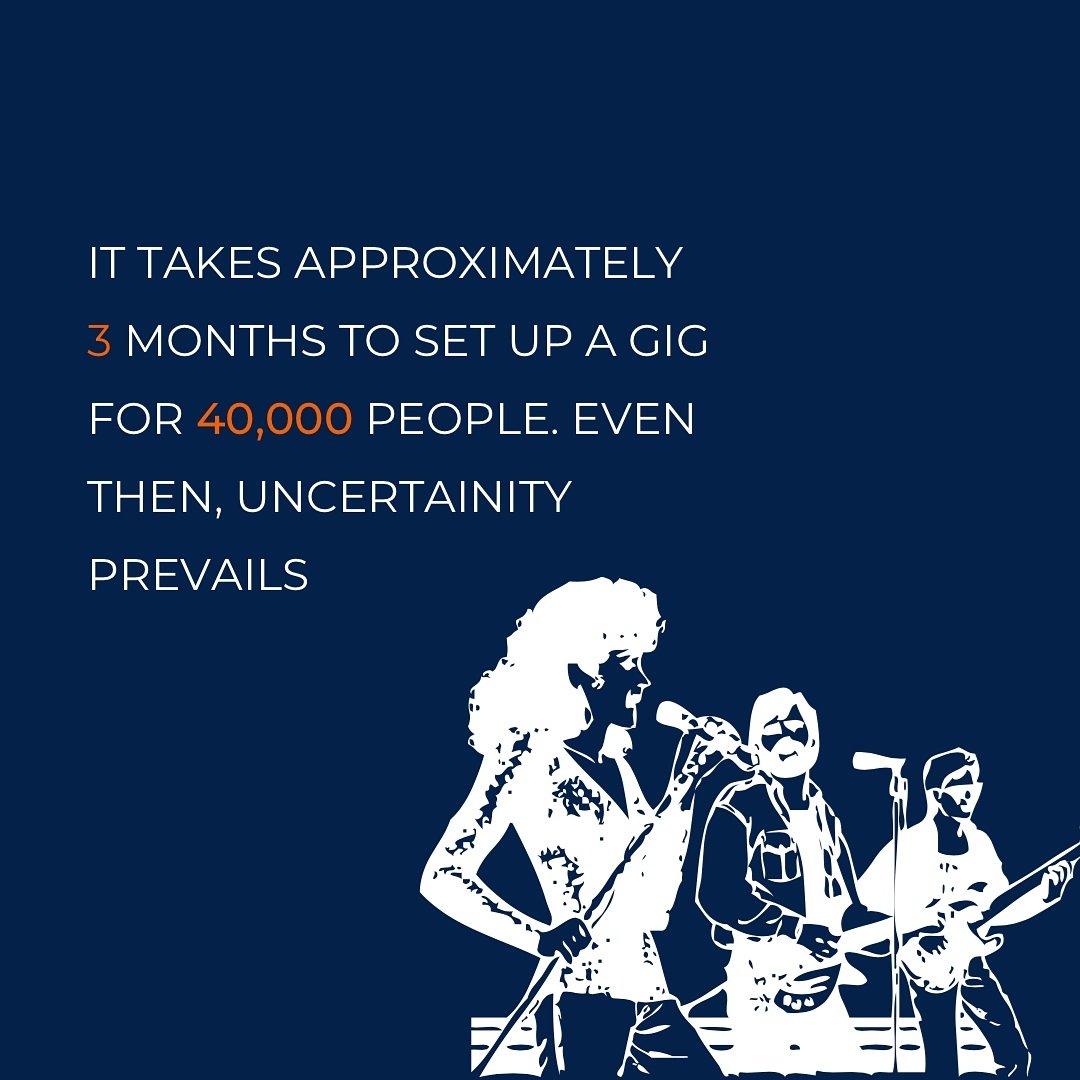 Rightfolio's tweet photo. International singers use tours as a bigger form of making revenue and its wholly dependant on selling out stadiums. 
Apart from lack of effective infrastructure  to host such large scale concerts, other hurdles play a role too. 
#rightfolio #marketing #marketinginsights #singers https://t.co/G8bq4JXlAT