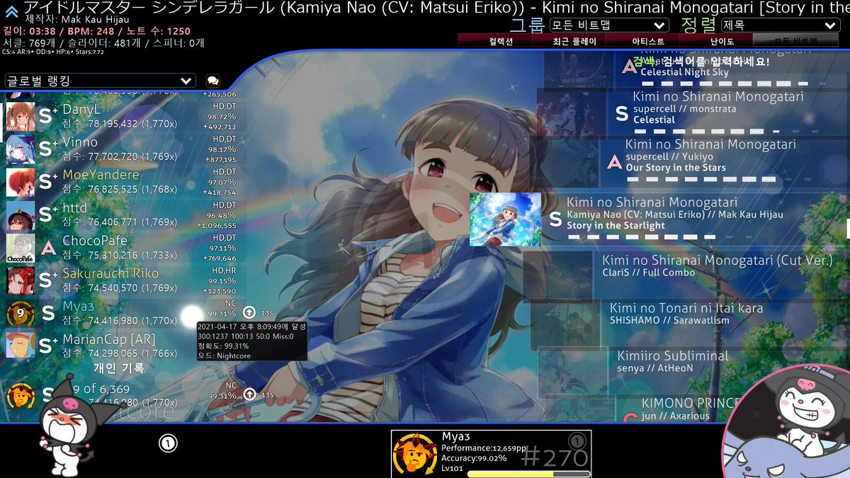 Mya Mya Gaydesu Twitter Mya Mya Gaydesu Twitter