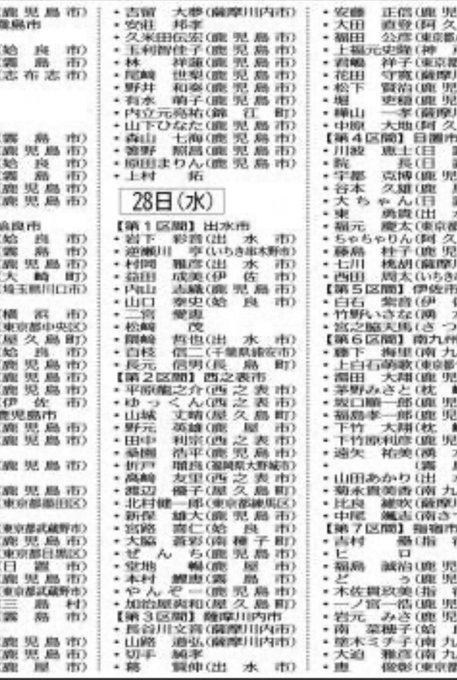 ทว ตล าส ดtさんrunner 11 ว เคราะห ทว ตเตอร กราฟ ก Whotwi