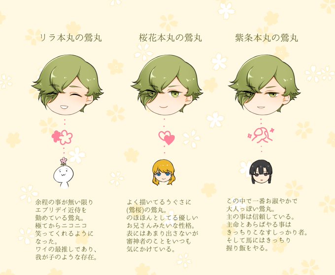 大包平観察日記のtwitterイラスト検索結果