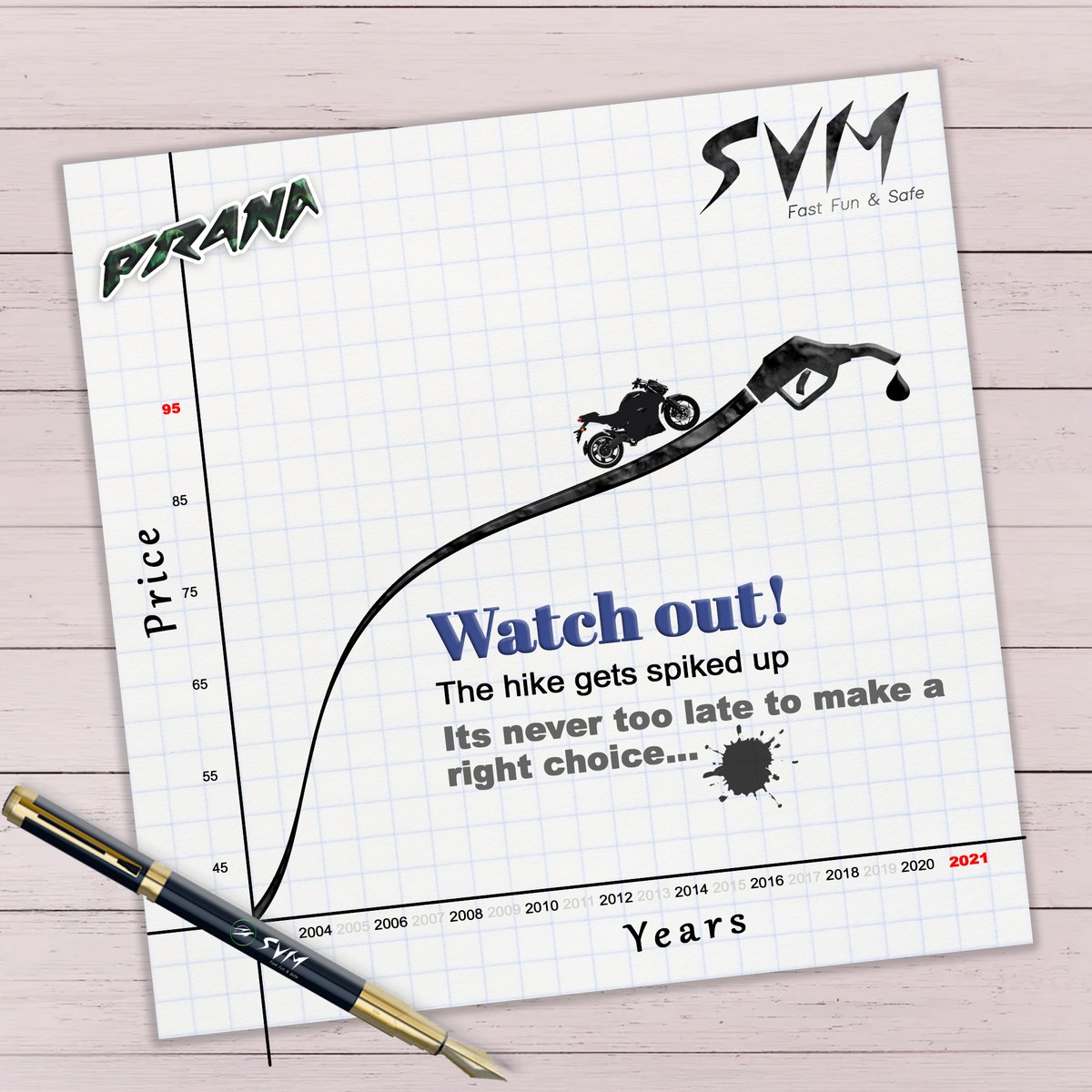 srivarumotors's tweet photo. Never judge a bike by its price. The total cost of ownership determines the true benefits incurred by the rider.
Visit https://t.co/JU0mfMqGsE
#svm_prana #svmcsr #PRANA #srivarumotors #svm #svmcsr #fast_fun_safe #svm_prana #bikes #coimbatore #era_of_prana #prana #april_2021 https://t.co/5bGsfPRoFY