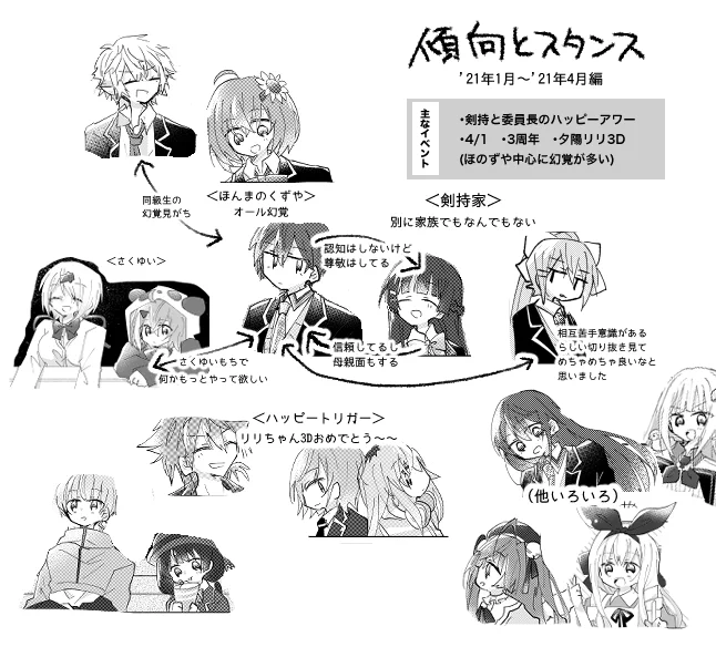 剣持家とかハピアワ漫画のまとめ⑥ | 深野 #pixiv https://t.co/26ynKpqoFG 
切りが良かったからまたまとめてきた 