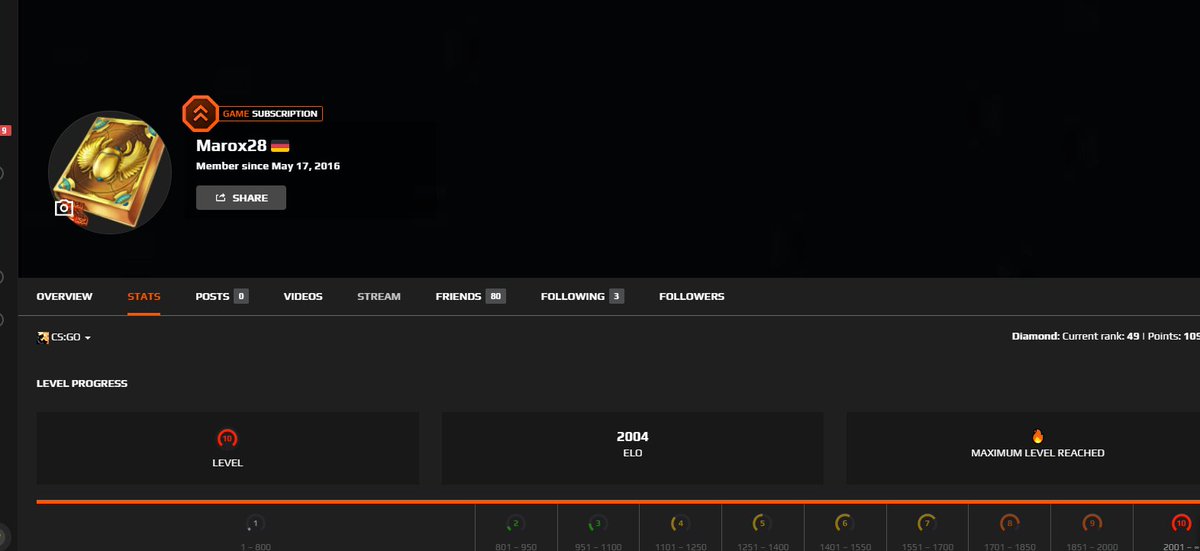 MaroxFN's tweet image. cs bockt zurzeit unnormal