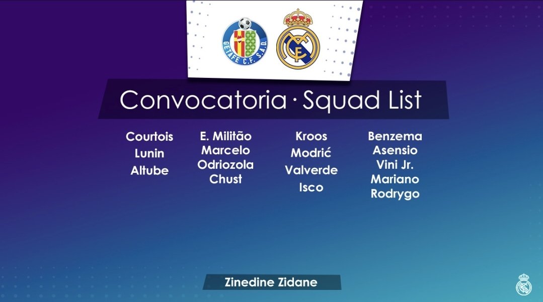 jpehaiti's tweet photo. Encore des difficultés pour Zidane : Mendy forfait pour le match de dimanche contre Getafe.

Ramos, Varane, Nacho, Carvajal, Lucas Vasquez sont aussi forfaits. Seulement 13 joueurs de champ convoqués pour ce match important, programmé à 3hPM. https://t.co/LXyfPKAwj5