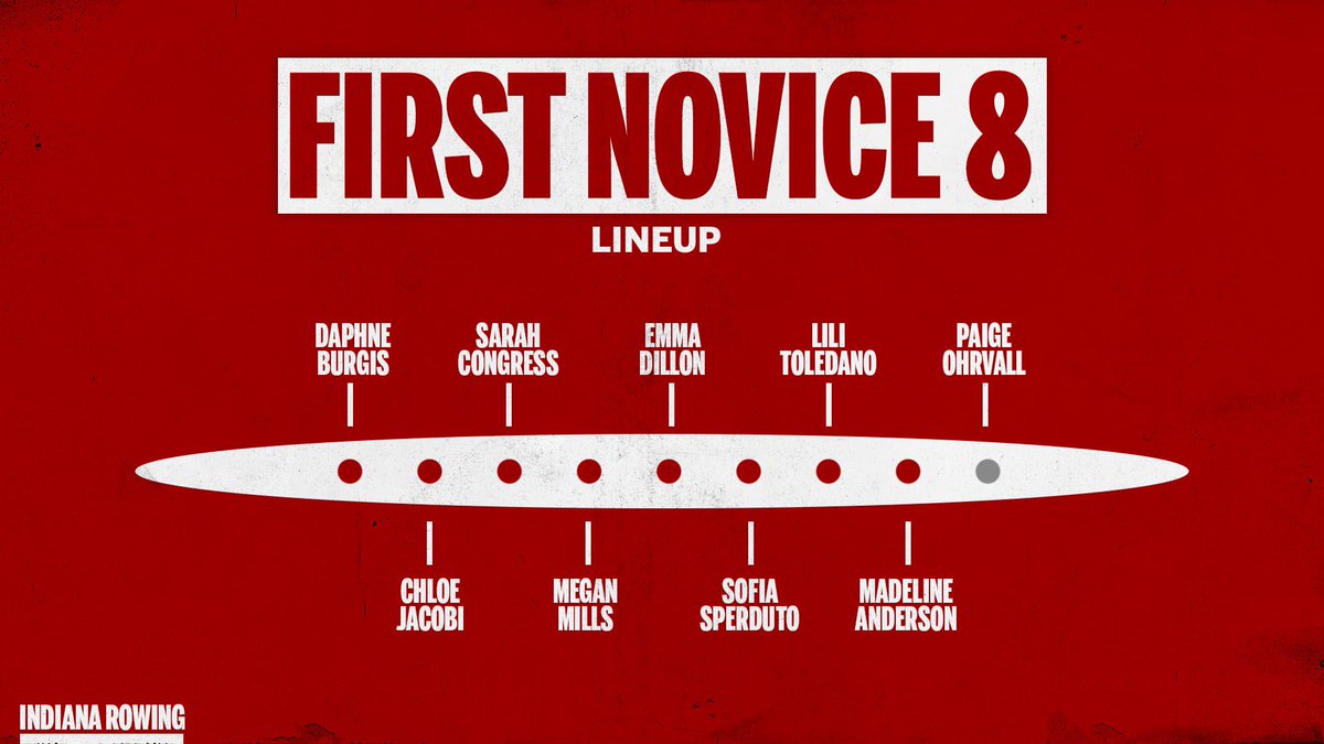 Today’s lineups at the Big Ten Invite