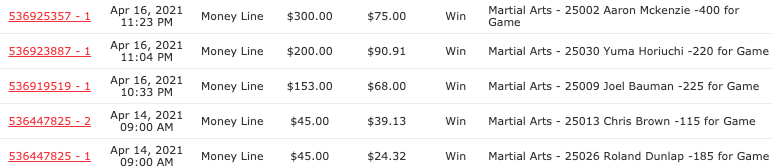 LuckyLocksPicks's tweet photo. Was a good night for straights and parlay bets on #LFA104 last night. https://t.co/sTCFfzxHBX