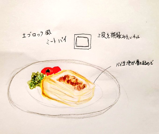 はるゆカフェメニュー選手権のtwitterイラスト検索結果 はるゆカフェメニュー選手権のtwitterイラスト検索結果