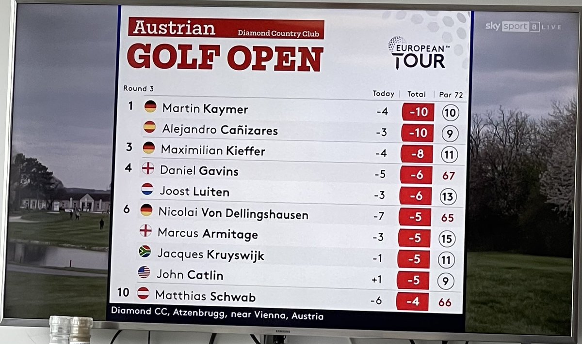 Dreimal 🇩🇪 in den Top 10 - gefühlt noch nie gesehen. #skygolf