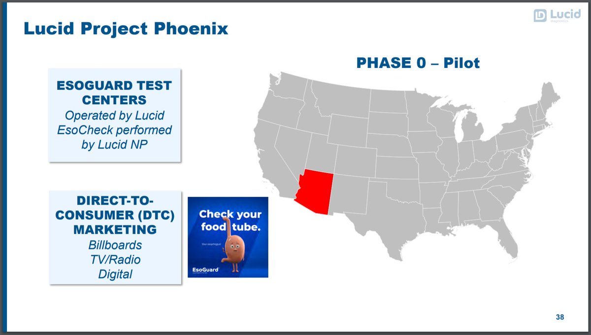 20/ Idea is to build EsoCheck's own network of operators (has some parallel to  $TMDX's efforts in OCS National Program). $PAVM initiative called Phoenix Program.Commercialization process is important. It's not just about the product but how to sell it and speed up adoption.