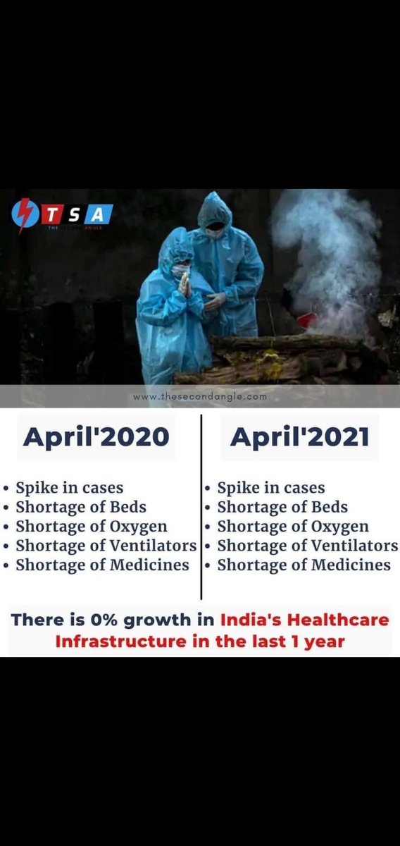 prashantjswl0's tweet photo. @timesofindia @IndiaToday https://t.co/yonwxtKRkJ