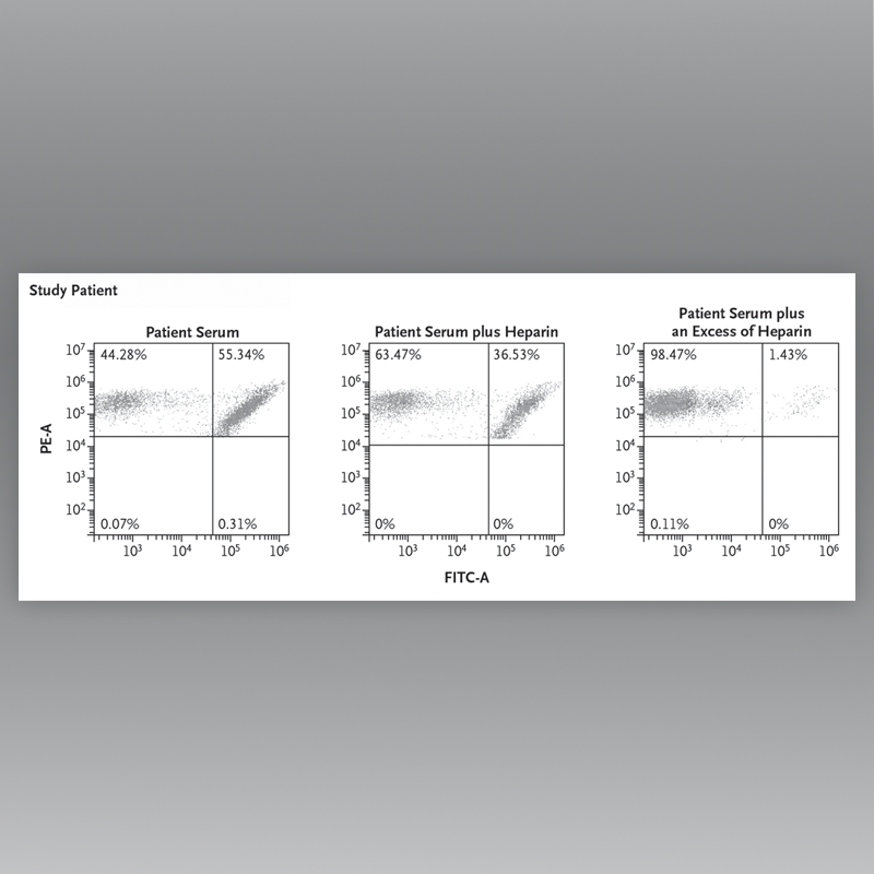 Researchers Offer Algorithm for Managing Thrombosis and Thrombocytopenia After COVID-19 Vaccination: jwat.ch/32p7of8 #COVID19Vaccine <a href="/NEJM/">NEJM</a>
