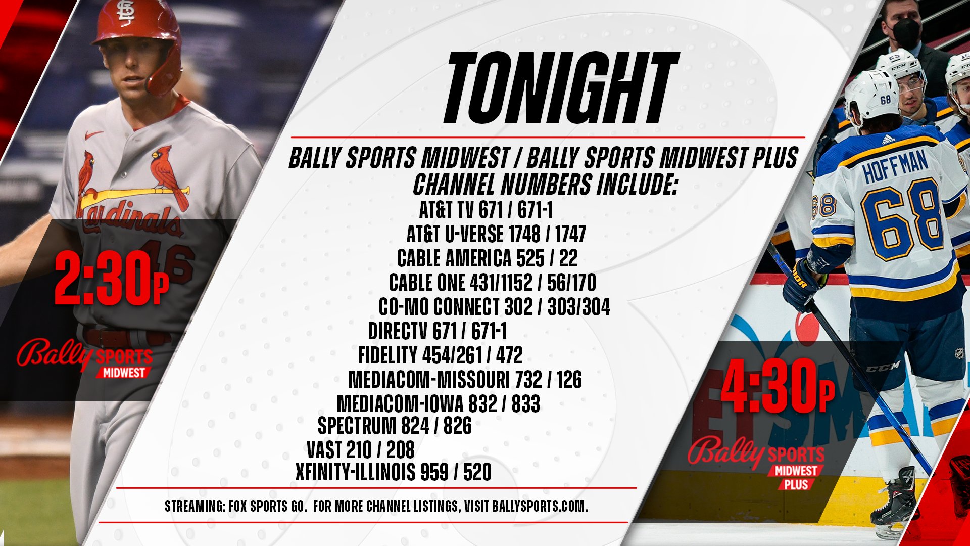 bally sports midwest streaming