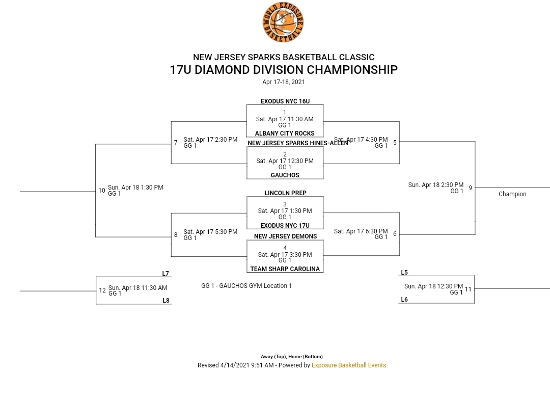 🔥NJ Demons @ushoops ➡️Champs @hgsl_girls #SpringWarmUp ⚡️NextUp➡️ @NewJerseySparks at @nygauchos Gym @ladychoz 🏀Live bigpush.org/NjSparks/ @NJLadiesHoops @NoBoyzAllowedBB @NYGHoops @ShaneLaflin @ASGR1995 @MarkWilliamsBB @coachkent02 @TemiFagbenle @suealtman @oliviamiles06