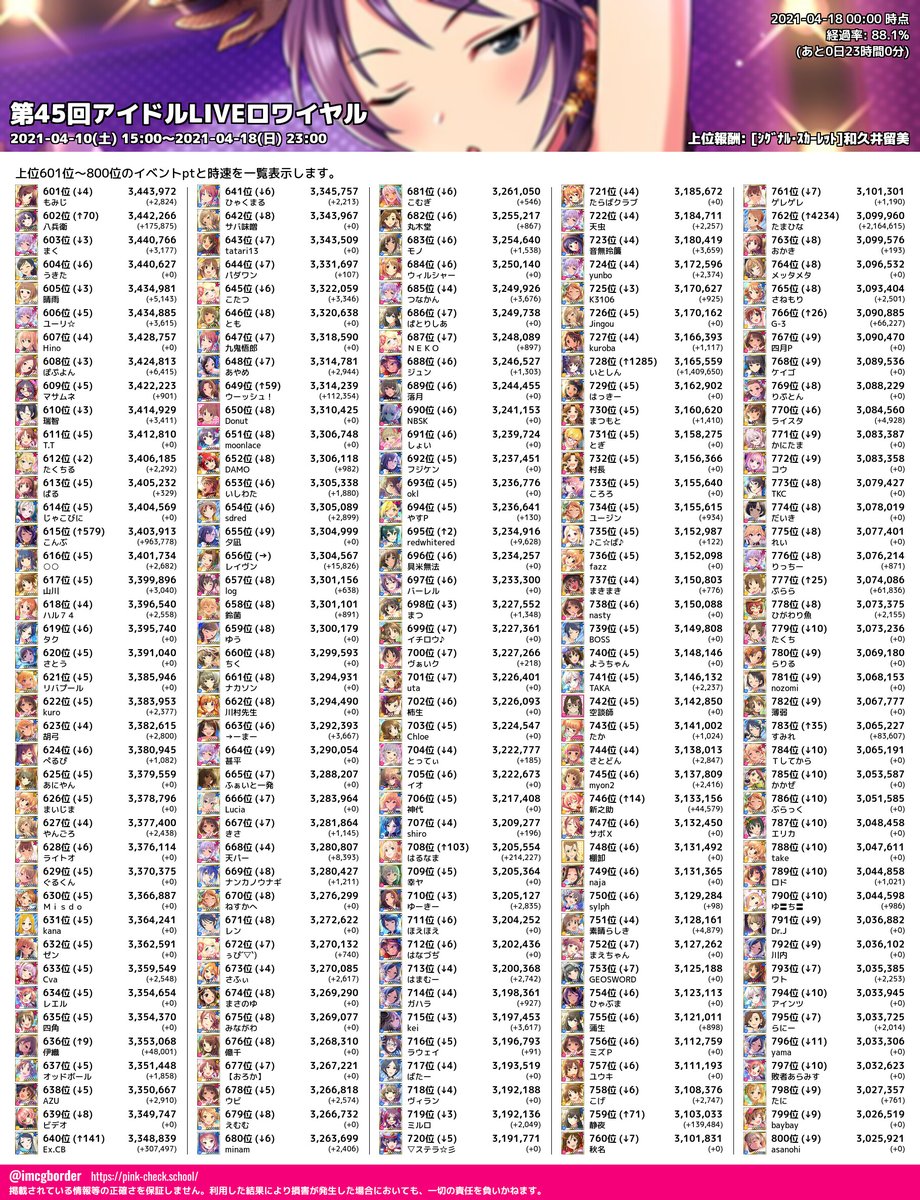 クラピカ のtwitter検索結果 Yahoo リアルタイム検索 クラピカ のtwitter検索結果 Yahoo リアルタイム検索