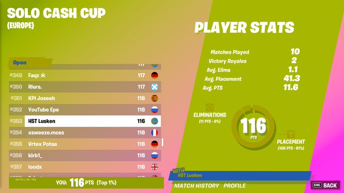 HST E-sports tweet media