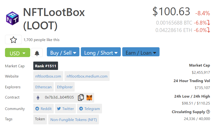 gem_insider's tweet photo. $LOOT is Low-cap #NFT Undervalued gem💎

@NFTLootBox is an innovative blend of DeFi, NFT and Loot Box Tech

> $2.5M CAP
> Really demanded NTFs
> Doxxed team
> 40K Supply(15K $LOOT locking for year)
> Available on Bilaxy

Sitting on the dip now and looks ready for the moon

DYOR🙏 https://t.co/UqoRTS5Do3